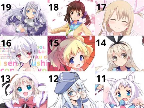 anime loli|Top Five Lolis In Anime .